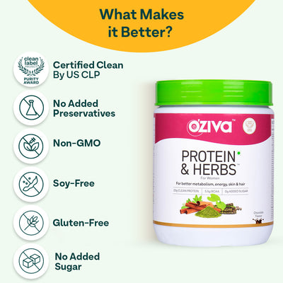 Protein & Herbs for Women - Natural Protein with Whey, Ayurvedic Herbs & Multivitamins for Weight Management, Metabolism, Skin & Hair