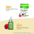 OZiva Glow & Anti-Ageing Routine: Youth Elixir Face Serum (30 ml) + Plant Based Classic Collagen Builder (250g) for Complete Collagen Boost