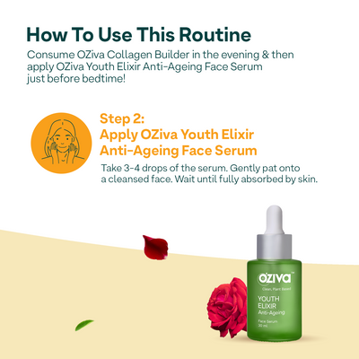 OZiva Glow & Anti-Ageing Routine: Youth Elixir Face Serum (30 ml) + Plant Based Classic Collagen Builder (250g) for Complete Collagen Boost