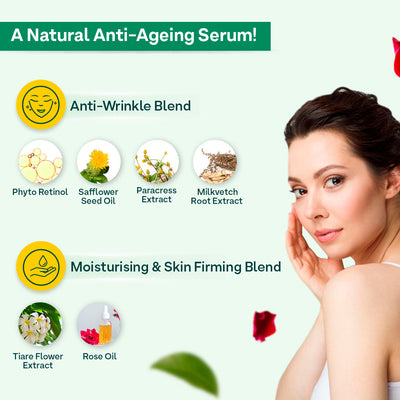 Youth Elixir Daily Regime, Combo Pack ( Inner Glō Skin Brightening Face Wash 100ml + Youth Elixir Anti-Ageing Face Serum 30ml )