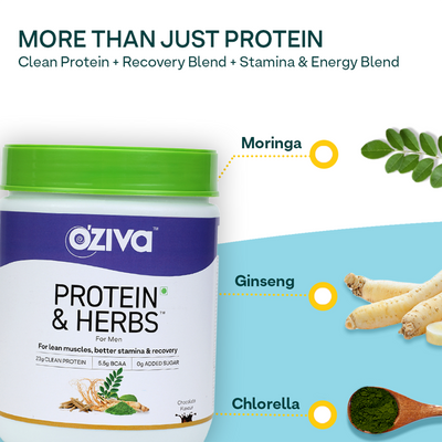 Protein & Herbs for Men- Whey Protein with Ayurvedic Herbs & Multivitamins