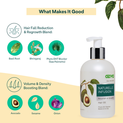 Naturelle Infusion Anti-Hairfall Ritual, Combo Pack ( Naturelle Infusion Hair Growth Hair Oil 200 ml + Naturelle Infusion Hair Growth Shampoo 200 ml + Naturelle Infusion Nourish & Growth Hair Mask 100g )