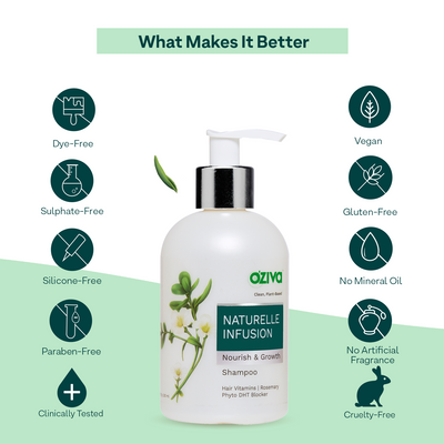 Naturelle Infusion Anti-Hairfall Ritual, Combo Pack ( Naturelle Infusion Hair Growth Hair Oil 200 ml + Naturelle Infusion Hair Growth Shampoo 200 ml + Naturelle Infusion Nourish & Growth Hair Mask 100g )