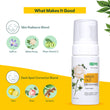 Inner Glō Daily Regime, Combo pack (Inner Glō Skin Brightening Face Wash 100 ml + Inner Glō Skin Brightening Face Serum 30 ml)