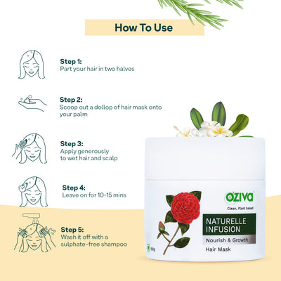 Naturelle Infusion Anti-Hairfall Ritual, Combo Pack ( Naturelle Infusion Hair Growth Hair Oil 200 ml + Naturelle Infusion Hair Growth Shampoo 200 ml + Naturelle Infusion Nourish & Growth Hair Mask 100g )