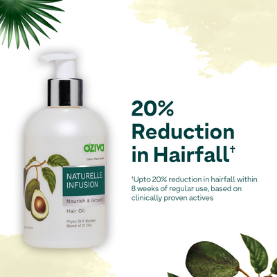 Naturelle Infusion Anti-Hairfall Ritual, Combo Pack ( Naturelle Infusion Hair Growth Hair Oil 200 ml + Naturelle Infusion Hair Growth Shampoo 200 ml + Naturelle Infusion Nourish & Growth Hair Mask 100g )